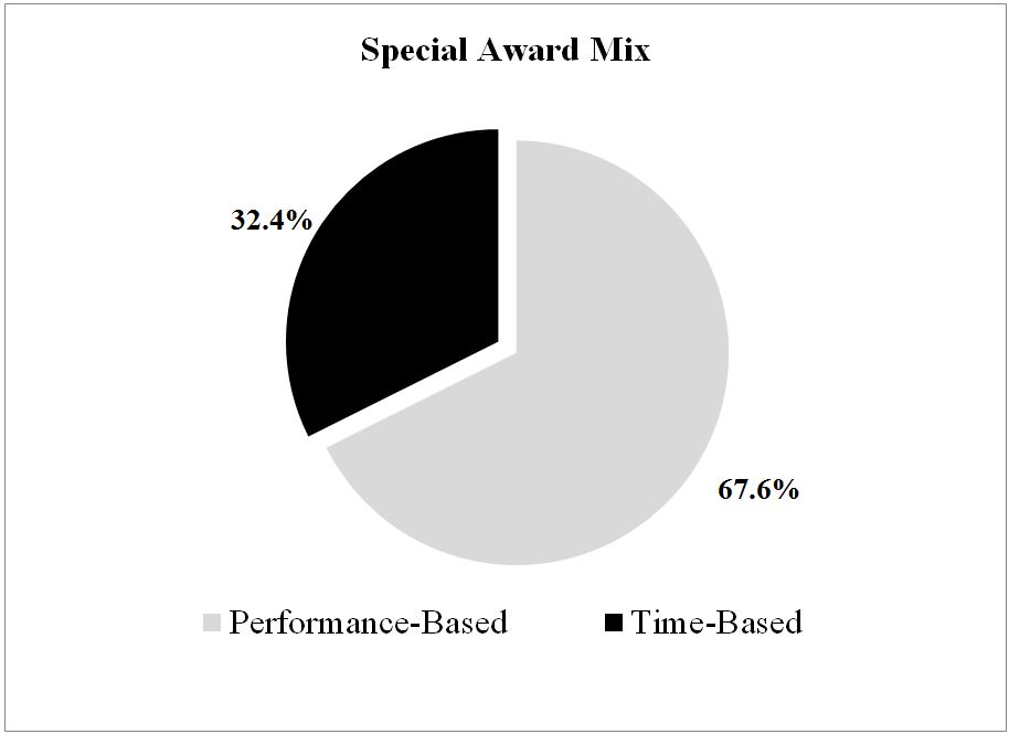 decata2017specialawardmixa04.jpg